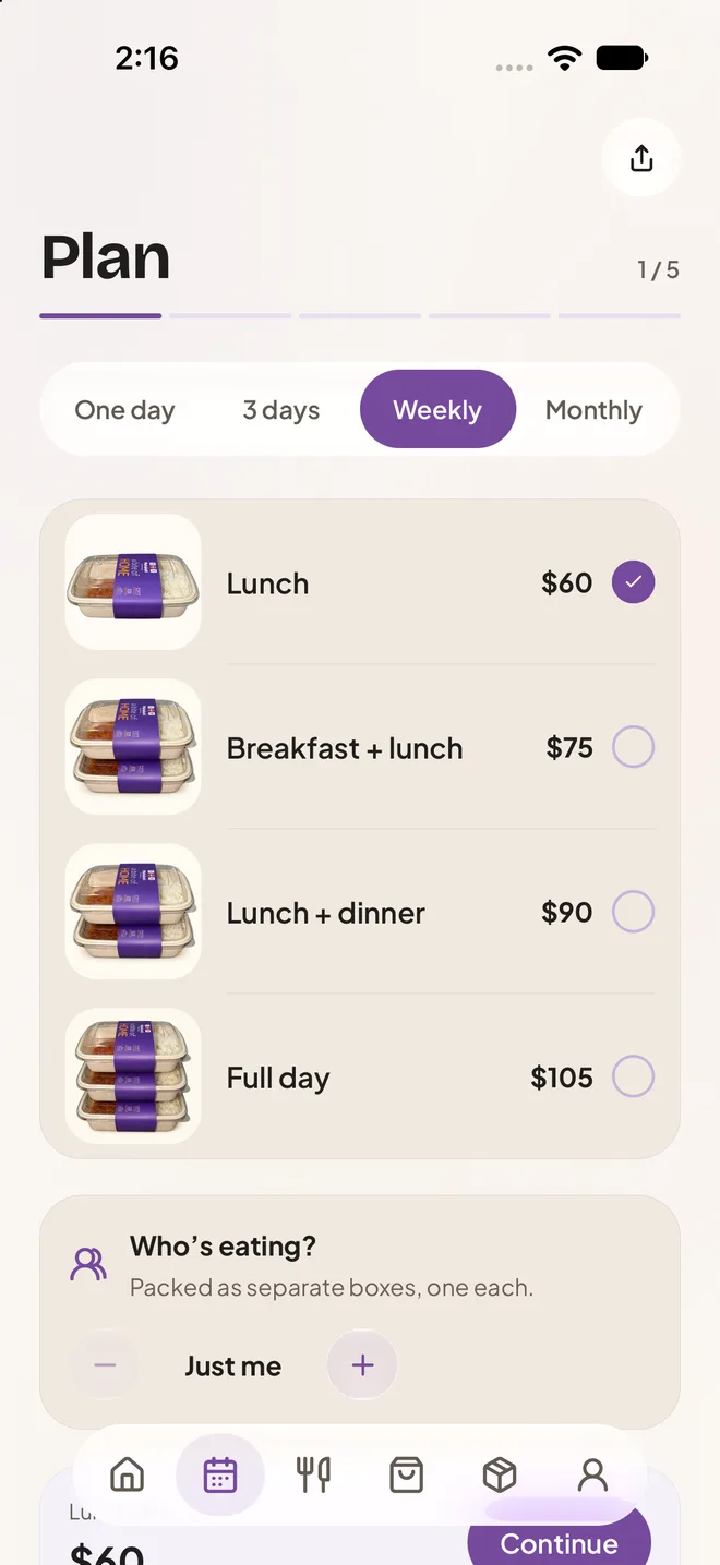 Plan builder, step 1 of 5: weekly plans with prices and how many people are eating.