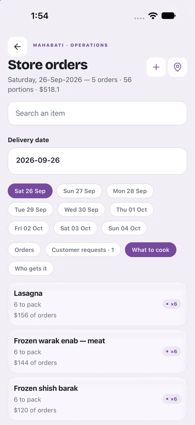 Freezer shop orders for one delivery day, grouped into what to cook and pack.