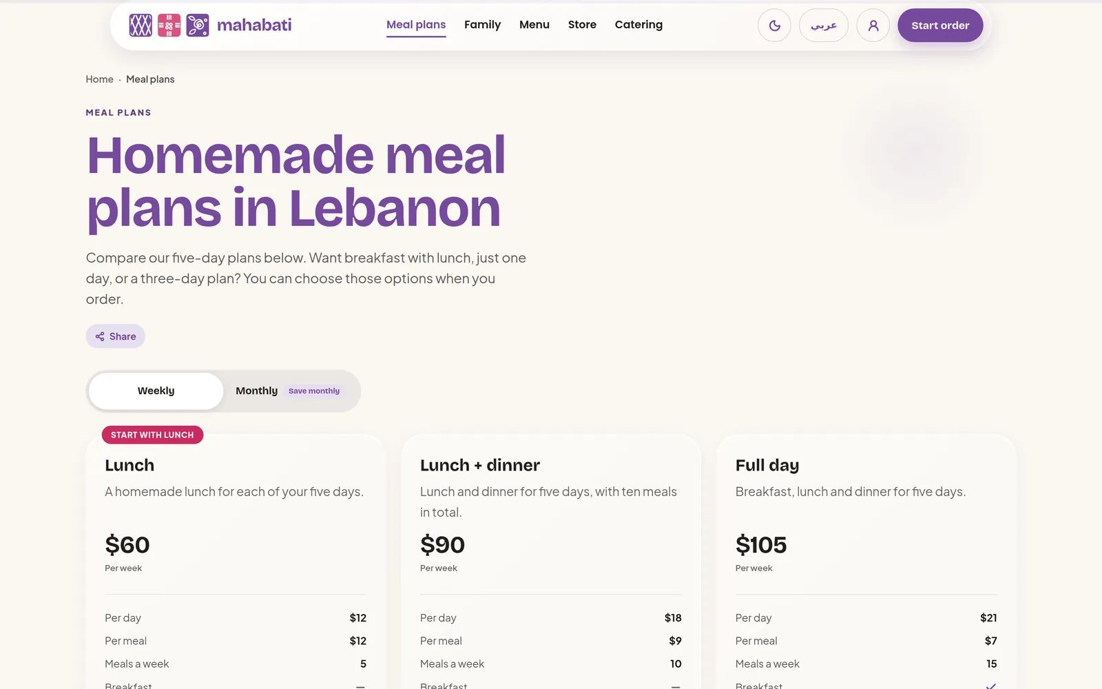 Meal plans page comparing lunch, lunch and dinner, and full day plans.