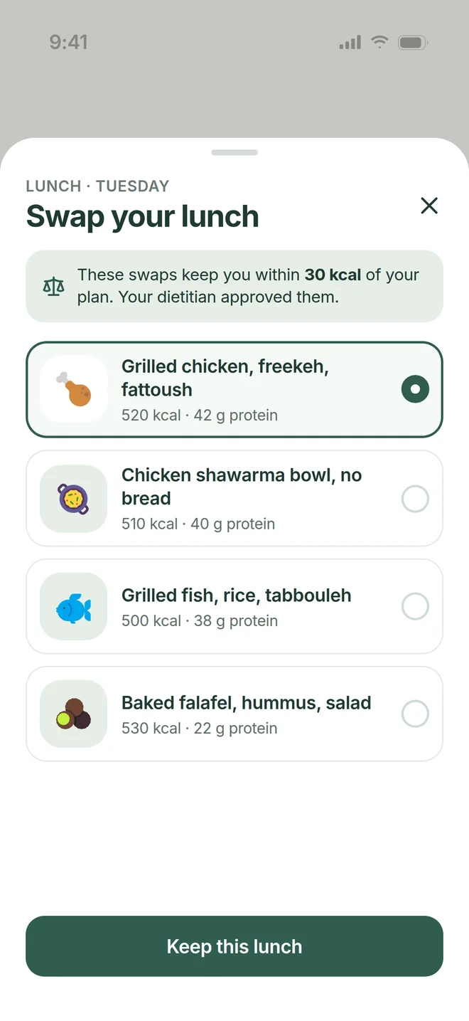 Swap a meal for approved options with the same calories.